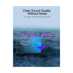 CableCreation Adaptador divisor de auriculares 3_5