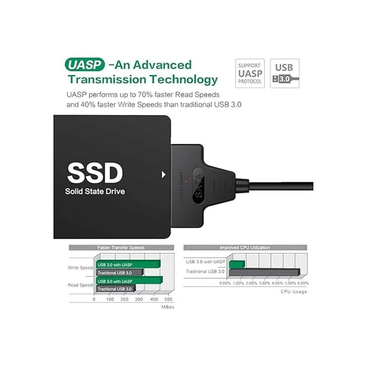 Chenyang SATA de 22 pines de 2.5 pulgadas hembra a USB 3.0_5