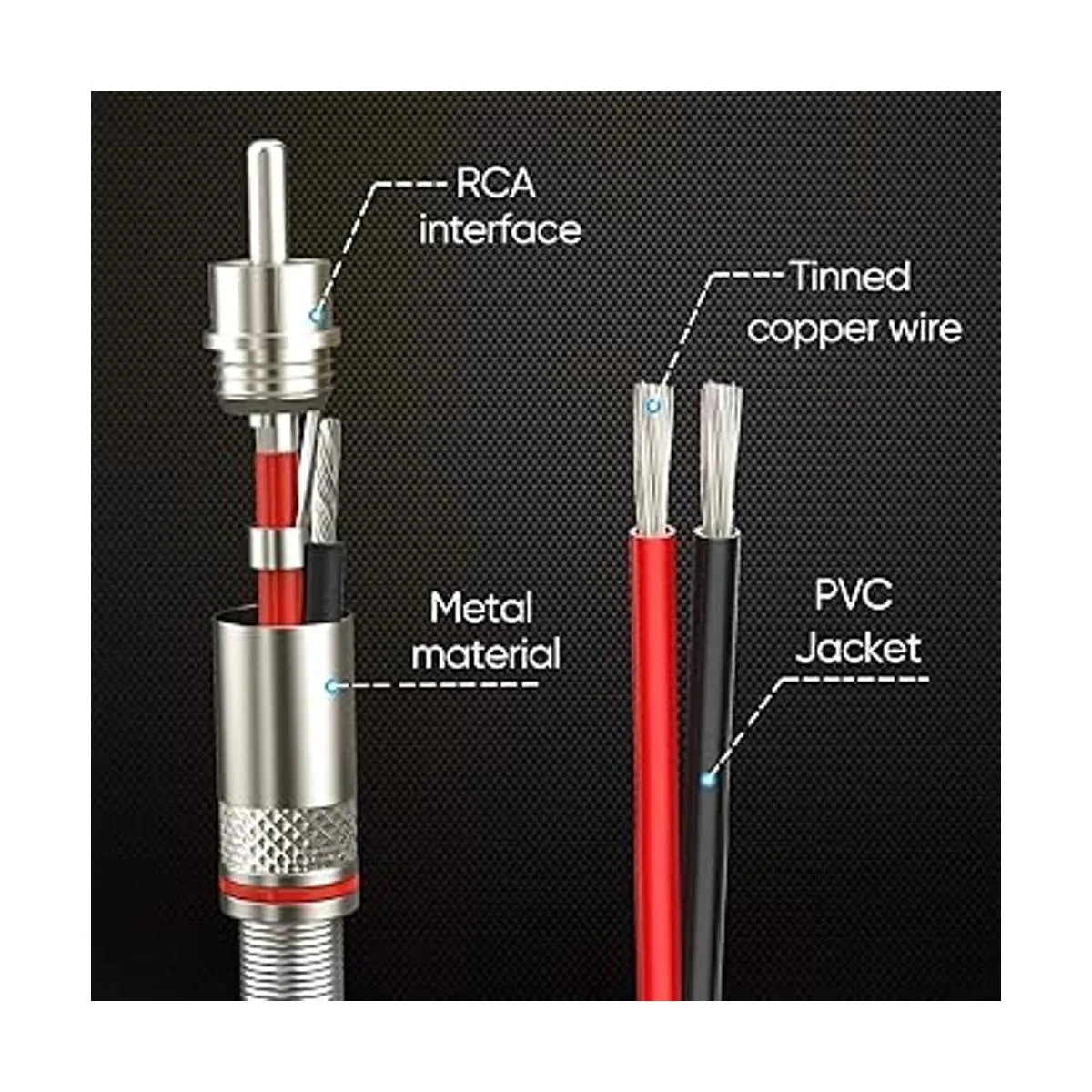 Pixelman Cable RCA a altavoz 14 AWG de 1.2 pies_3