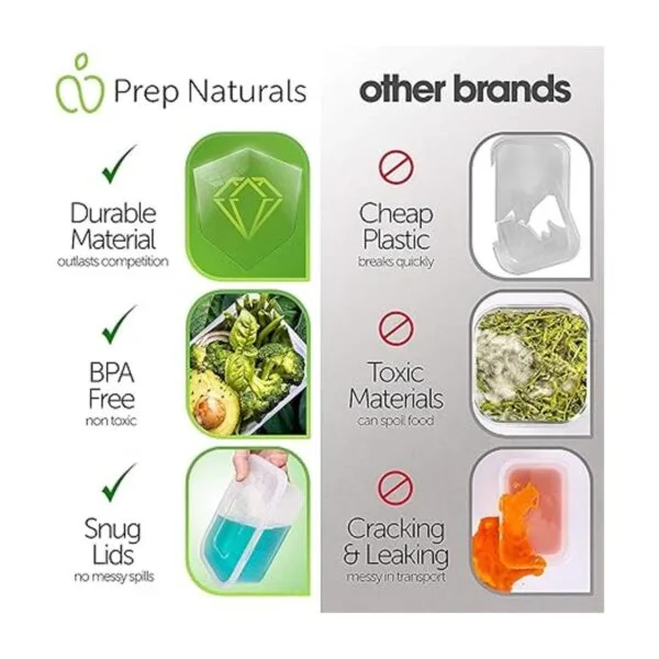 Prep Naturals recipientes de almacenamiento de alimentos_3