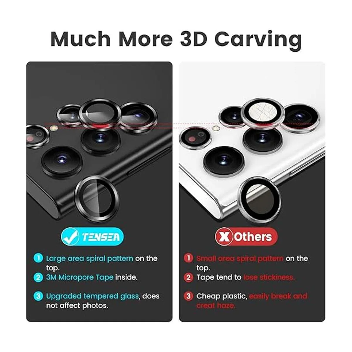 Tensea Protector de lente de cámara para Samsung Galaxy_3