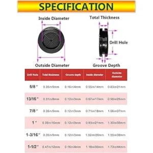 Kit de ojales de goma 63 piezas Hincell de doble cara_2