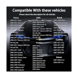 Tapa de gas tapa de llenado de tanque de combustible_2