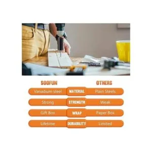 Herramienta de conector universal regalo para hombres_4