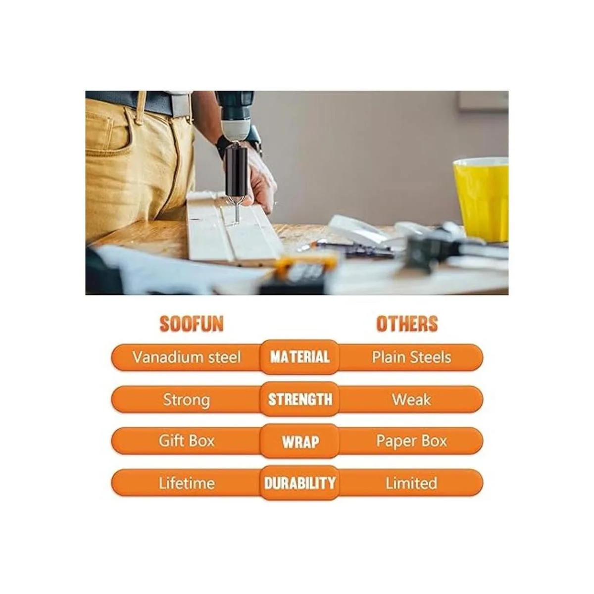 Herramienta de conector universal regalo para hombres_4