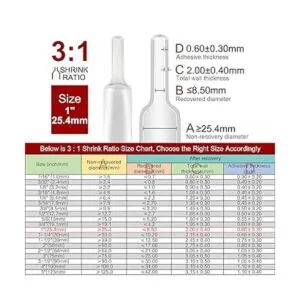 Chanzon Tubo termorretráctil de 1 pulgada 1.000 in de_3