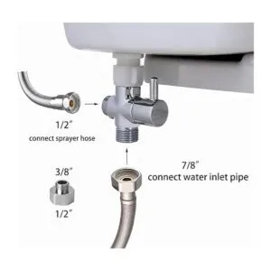 Adaptador en T con válvula de apagado adaptador en T de 3_5