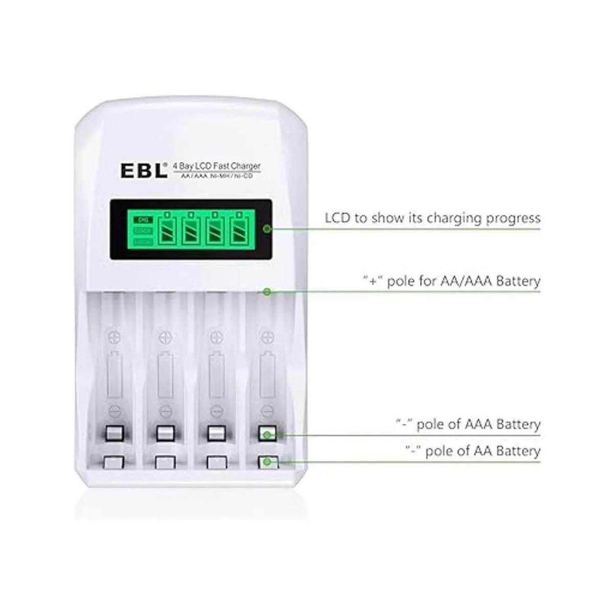 Combo de cargador de batería EBL 907_4