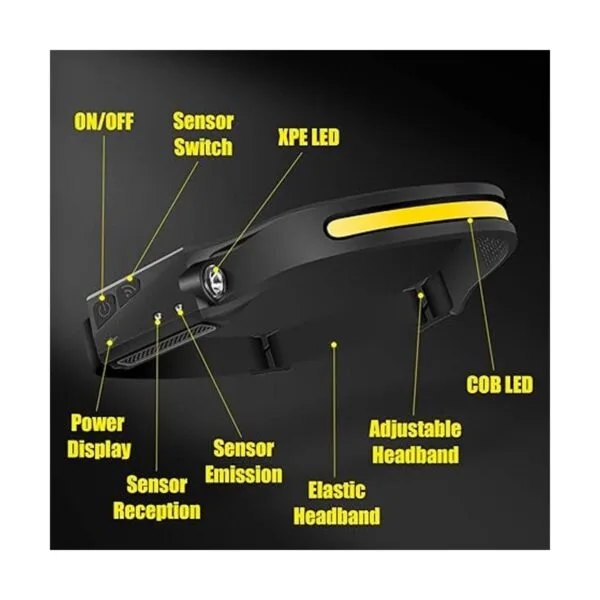 Paddsun Linterna frontal recargable COB de 230 con_2