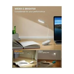 Glocusent Mini luz de lectura recargable con clip para_4