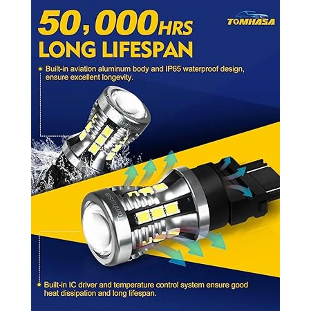 Tomhasa Bombillas LED 3157 para luz de marcha atrás 6000_3