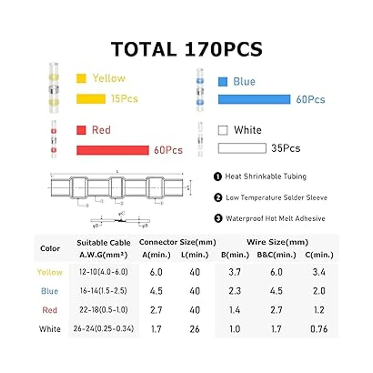 Delgada Kit de conectores de alambre termorretráctiles de_2