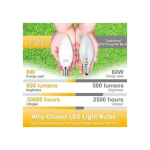 Bombilla pequeña tipo B bombilla LED Comzler Candelabra_2