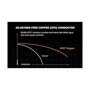 DUKABEL Cable divisor de auriculares largo 4 pies3.9_6