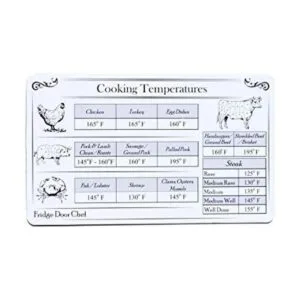 Imán para la temperatura de la cocina de la puerta del_1