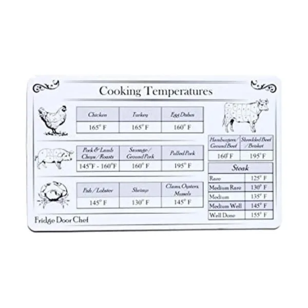 Imán para la temperatura de la cocina de la puerta del_1