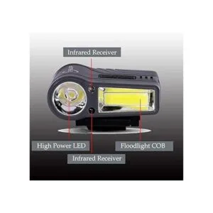 Faro de clip con sensor de movimiento recargable luz de_3