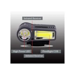 Faro de clip con sensor de movimiento recargable luz de_6