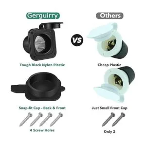 Gerguirry Entrada de alimentación Shore 15 amperios 125_6