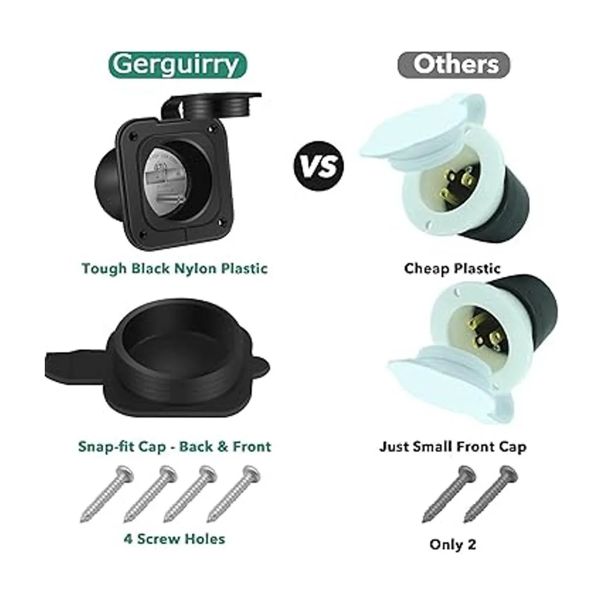 Gerguirry Entrada de alimentación Shore 15 amperios 125_6