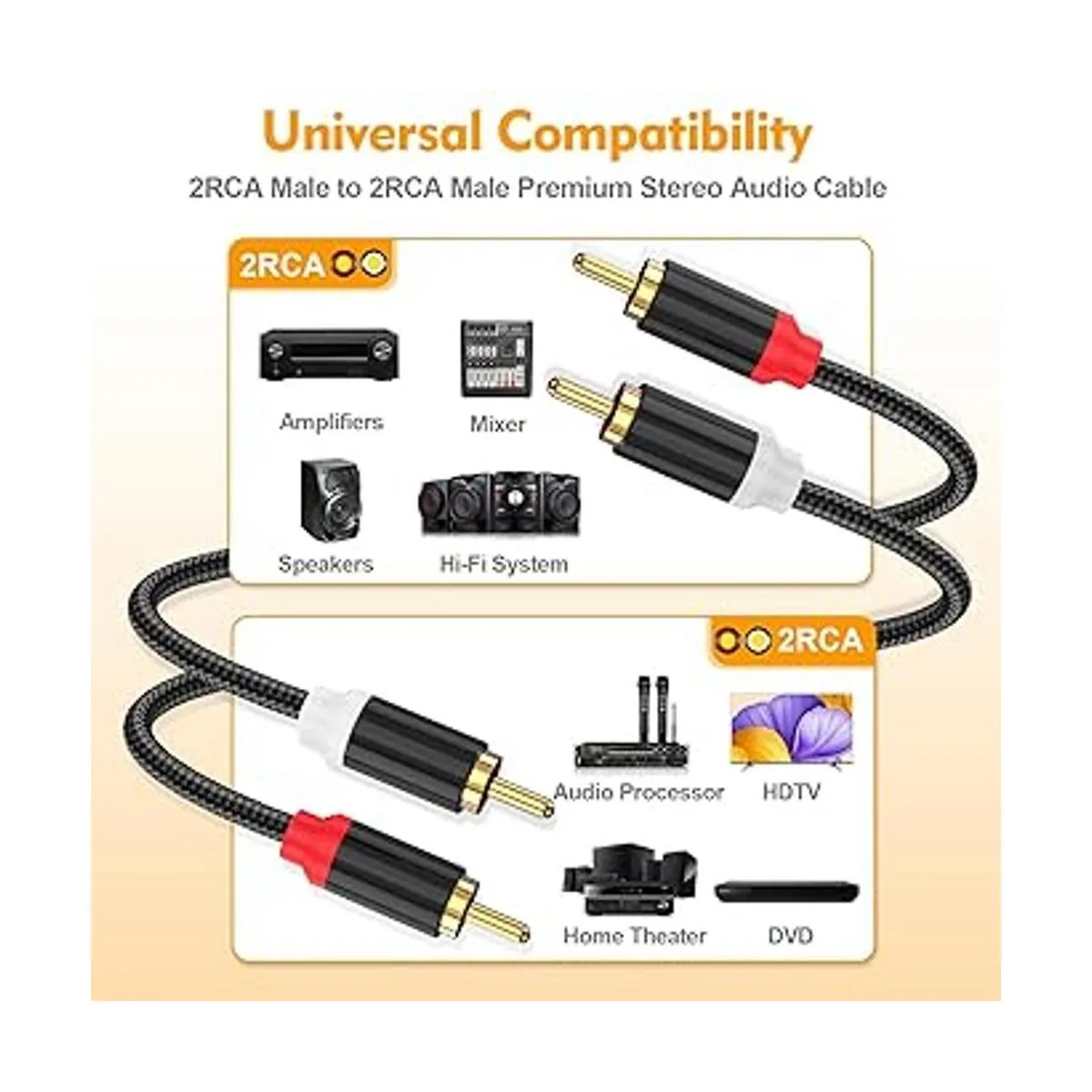 HOSONGIN Cables RCA de 3.3 pies paquete de 2 cables_2