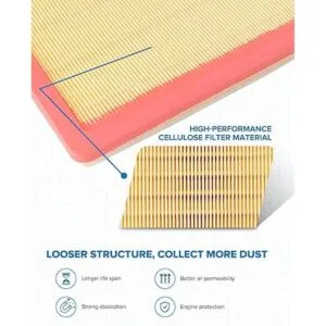 PHILTOP Filtro de aire del motor EAF080 CA12260_2