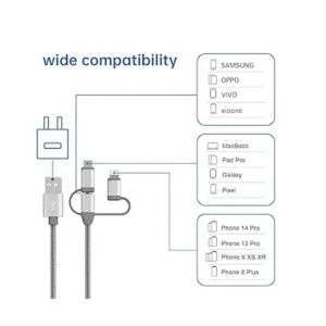 Compatible con Apple MFi cable de carga 3 en 1_2