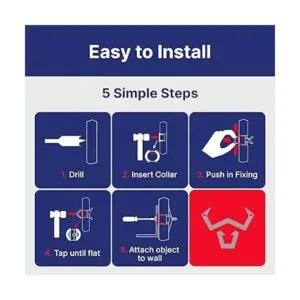 Bullfix Kit de TV Anclajes de paneles de yeso para_4