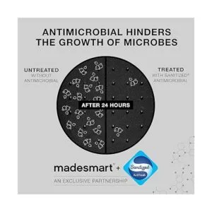 Madesmart Mini bandeja antimicrobiana clásica para_4