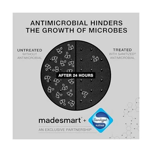 Madesmart Mini bandeja antimicrobiana clásica para_4