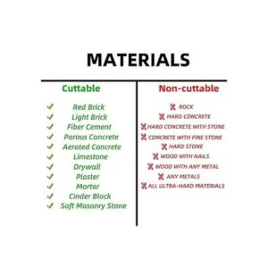 Hoja de sierra recíproca de mampostería de 10 pulgadas_4