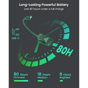 Glocusent Luz ligera de libro de 10 luces LED para leer en_4