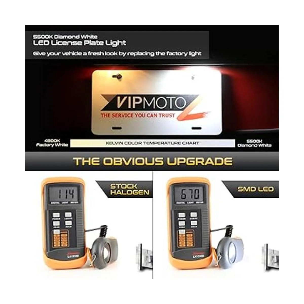 VIPMOTOZ Luz LED completa para placa de matrícula Honda_3