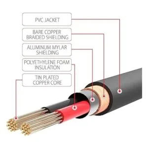 Cable RCA de 0.138 in 5.9 ft 2 unidades cable de_2