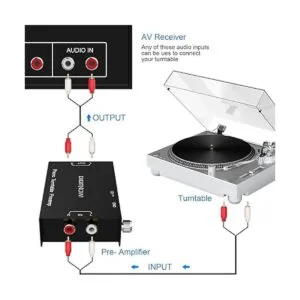 Phono Turntable Preamp Phonograph Preamplifier with RCA_4