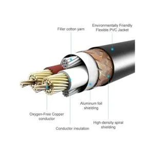 Devinal Cable RCA a 18 hembra y hembra 0.138 in a doble_5