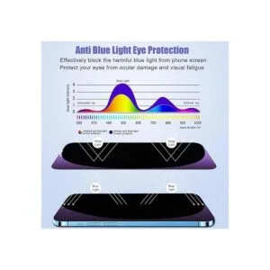 SOOPUR Paquete de 2 Compatible con iPhone 13 iPhone 13_3