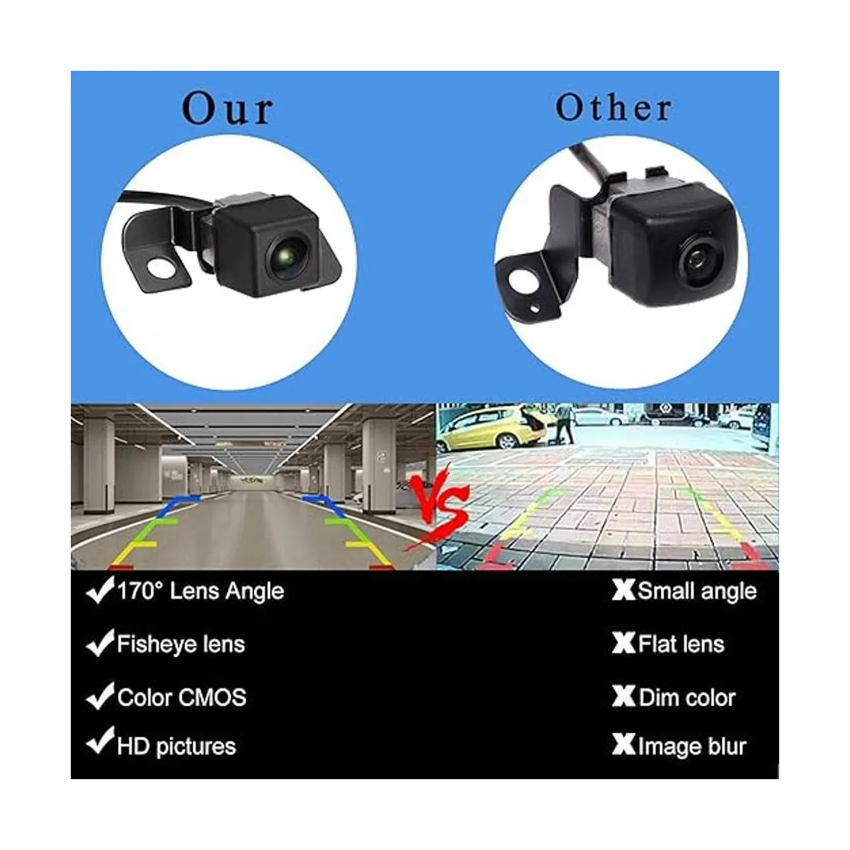 Cámara de respaldo de seguridad para cámara de_3