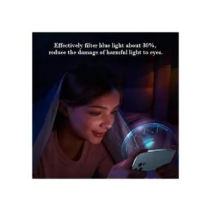 PERFECTSIGHT Protector de pantalla antiluz azul compatible_2