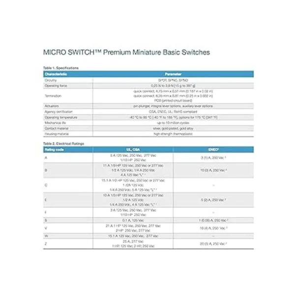 Honeywell Micro Switch Premium Basic Snap Action Switch_4