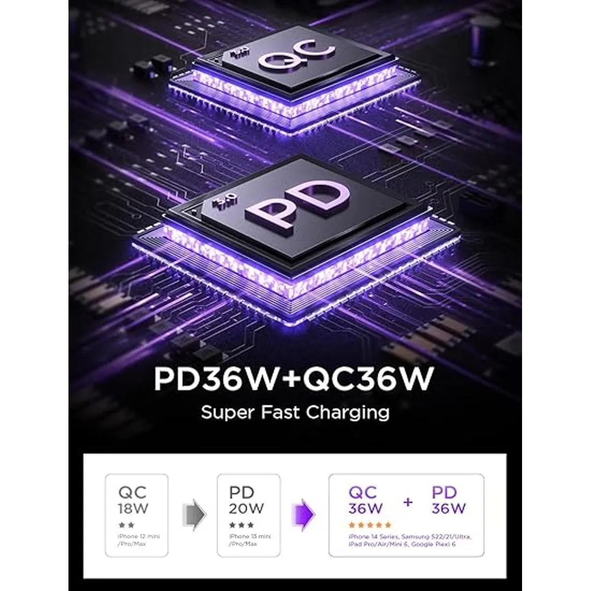 AINOPE Adaptador de cargador de coche USB C de 72 W_3