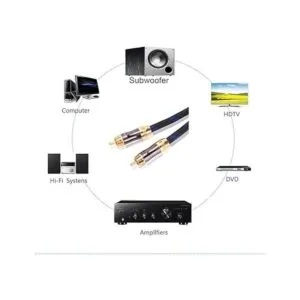 KUYIOHIFI Dual 2RCA Macho a 2RCA Macho Cable de Audio_6