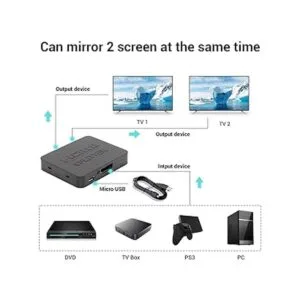 4k HDMI Splitter 1 in 2 Out HDMI Splitter for Dual_2