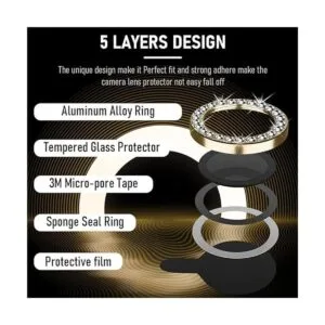 Suoman Paquete de 3 fundas para cámara de diamante_4