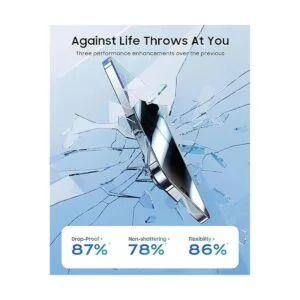 Protector de pantalla diseñado para iPhone 14 Pro Max_3