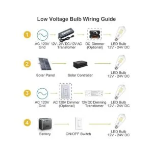 Bombilla Edison de 12 V 6 W E26 12 voltios LED luz diurna_4
