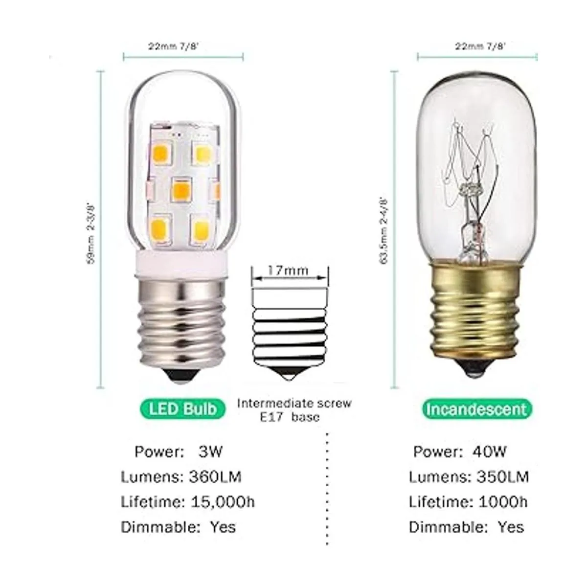 Bombilla LED de repuesto para refrigerador microondas de_3