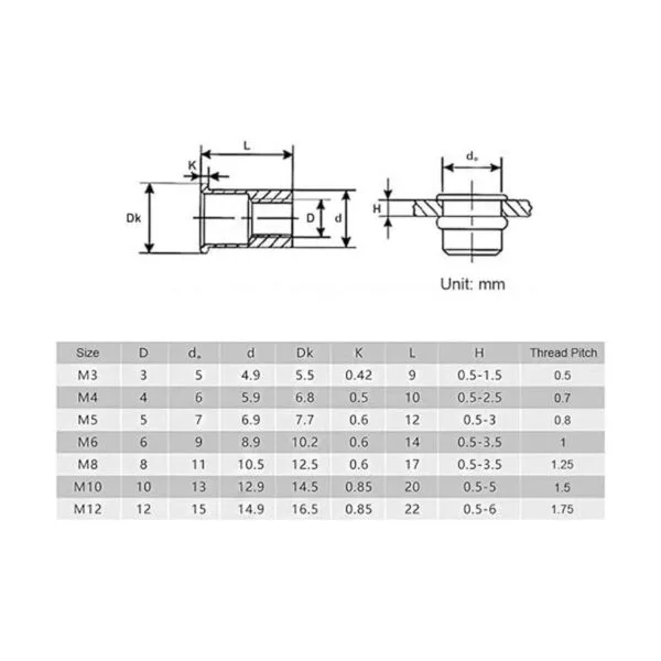 Keadic Kit de tuercas roscadas M10 M10 de acero al carbono_3
