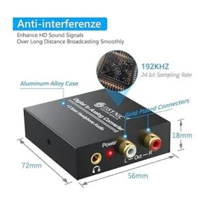 eSynic Conversor de audio digital a analógico digital_2