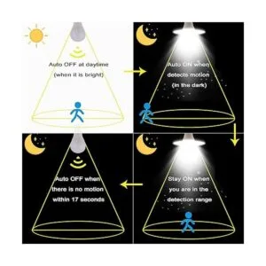 Bombillas con sensor de movimiento para exteriores de 15_2